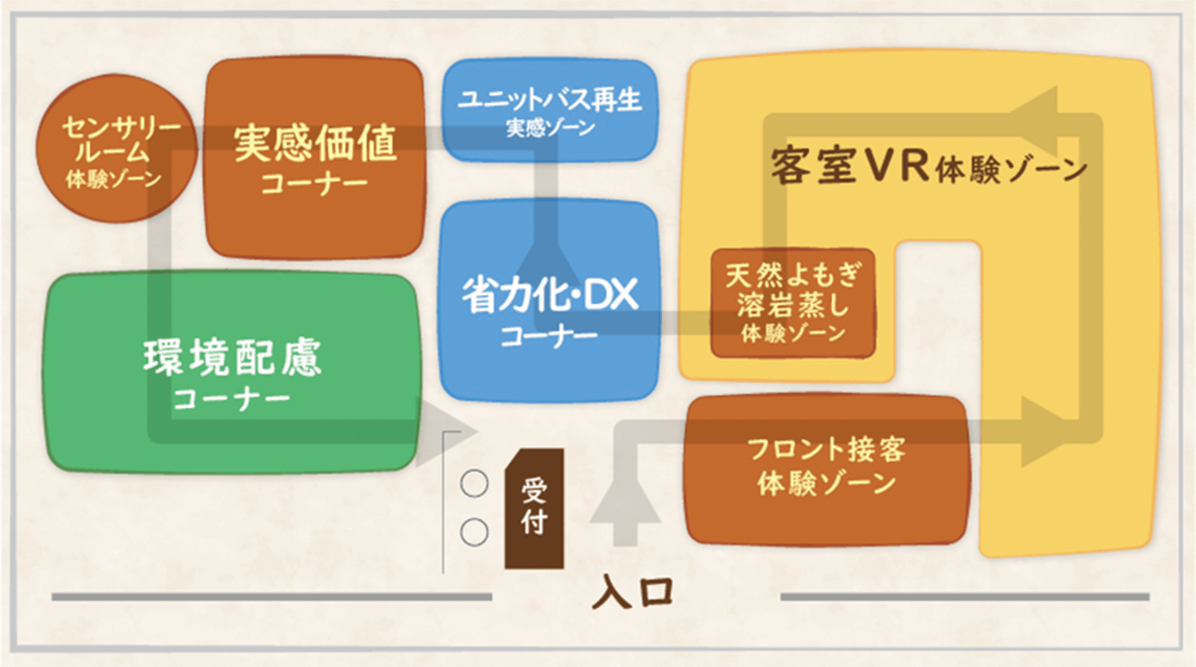 JTB商事ブースMAP