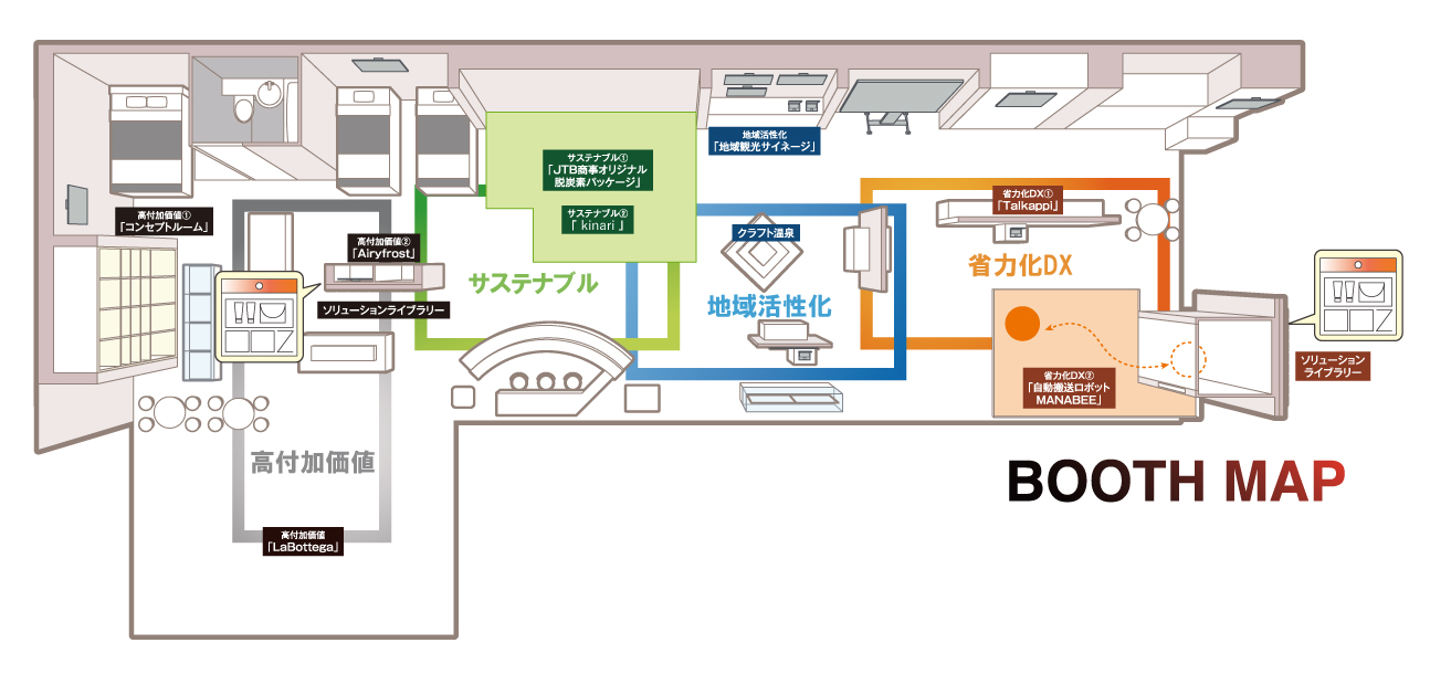 JTB商事ブースMAP
